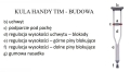 Kula pachowa z regulacją wysokości uniwersalna do 136 kg HANDYTIM Timago - budowa kuli, schemat
